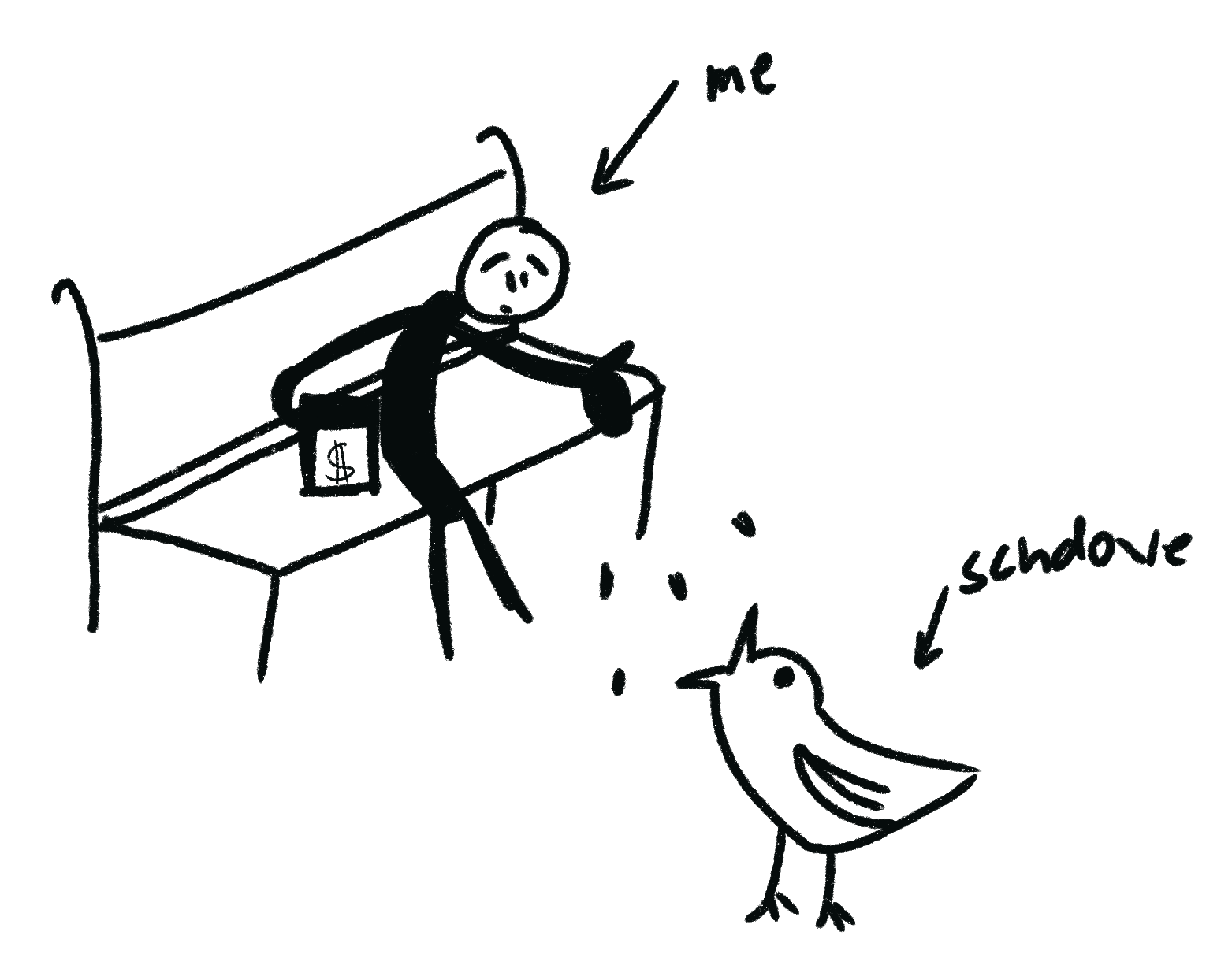 A stick figure on a bench feeding a dove — schrodingersdove mascot