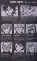 Cover of Attack on Titan